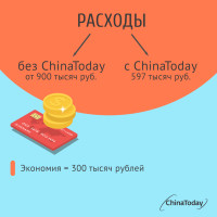 Кейc: Как наш «отдел закупок на аутсорсе» помог сэкономить 300 тысяч рублей