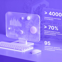 Эксперты назвали регионы-лидеры по цифровой трансформации предприятий