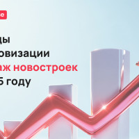 Тренды цифровизации продаж девелоперов в 2025 году от Profitbase