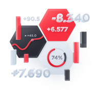 BIA Technologies: IBP-платформы повышают точность планирования до 30%