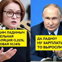 Что-то с данными определённо не то. Инфляции в России