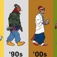 ЭВОЛЮЦИЯ РУССКОГО РЭПА (ностальгия для живших в 90-е)