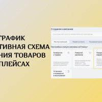 Внешний трафик как эффективная схема продвижения товаров на маркетплейсах