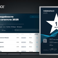 Workspace опубликовал Рейтинг медийности диджитал-агентств