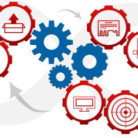 Что лучше: SEO или контекстная реклама? Разбираем плюсы и минусы