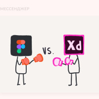 История успеха Figma: как стать главным конкурентом Adobe и чуть не продаться ему за $20 миллиардов