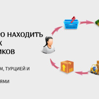 Как быстро находить надежных поставщиков в 2025 году? Работа с Китаем, Турцией и локальными производителями