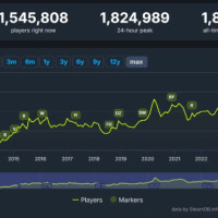 Как добиться максимальной плавности в CS2: руководство по настройке