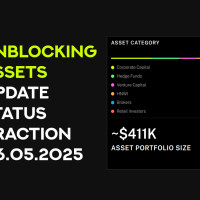 Разблокировка активов. Статус 06.05.2025