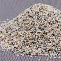 2025: Объем выпуска кремнистых и кварцевых песков ежегодно растет