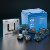 Литий-ионные аккумуляторы: Невидимые герои, которые переписали правила игры