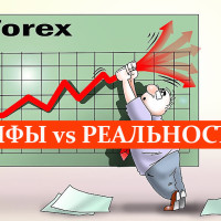 Форекс: Мифы и реальность