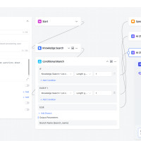 MaxKB — корпоративная база знаний с ИИ. Бесплатно и локально