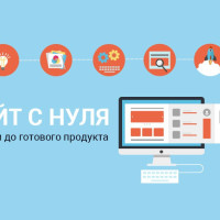 Почему самый дешёвый подрядчик обойдётся дороже всего? Инсайты от техдира