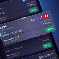 Rapira P2P - как работает?