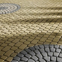 Укладка тротуарной плитки и брусчатки