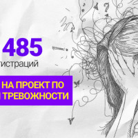 [Кейс психология] 4485 регистраций по 233 рубля на проект по женской тревожности