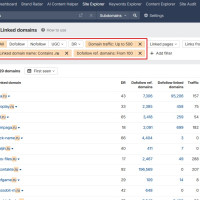 Как получать ссылки дешевле бирж? Скупаем домены с ru-аукционов