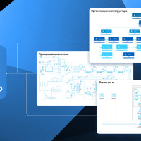 Чем заменить Microsoft Visio?