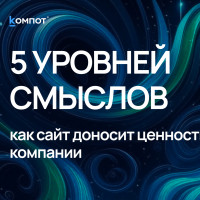 Как передаются смыслы бизнеса через сайт: что видит клиент, что чувствует, что запоминает