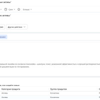 Автоматизация сложных B2B-продаж: опыт поставщика химического сырья
