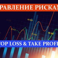 Как правильно ставить стоп-лосс и тейк-профит на Форекс