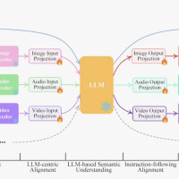 Шпаргалка по метрикам при обучении нейросетей