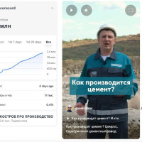 Как короткое видео про цемент набрало 3 млн просмотров на YouTube и помогло бизнесу