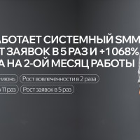 Как работает системный SMM: рост заявок в 5 раз и +1068% охвата на 2-ой месяц работы