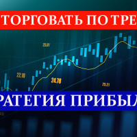 📈 Форекс: Стратегия торговли по направлению тренда