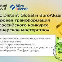 Кейс Distant Global и BuroAkzent: цифровая трансформация конкурса «Тренерское мастерство»