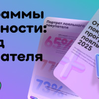 Что удерживает клиентов в 2025 году: исследование программ лояльности