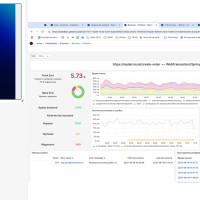 Итоги Демо Observability платформы GMonit: обзор инструмента и планы развития
