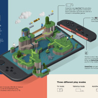 Как веб-дизайн 2025 года меняет опыт пользователя: 10 главных трендов