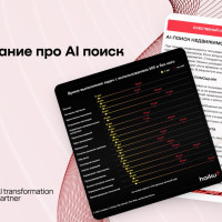 Как ИИ меняет поиск и покупательские привычки. Исследование Haiku.dev