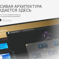 Что нас вдохновило на создание сервиса «Canvarus»