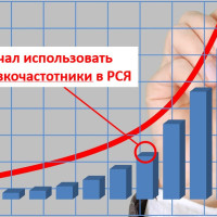 Низкочастотные ключи в РСЯ: Цена квал. лида ниже на 30%. Кейс - Светодиодные экраны