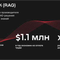 Умный AI-поиск для производителя бытовой техники: RAG-решения для корпоративных знаний
