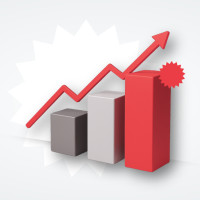 Как изменился рынок онлайн-рекламы во вторых кварталах 2024 и 2025 годов. Исследование click.ru