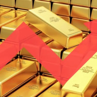 Золото по $4000 — это уже потолок или новая норма?