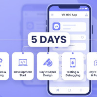 Разработка VK Mini App с нуля за 5 дней: технический гайд