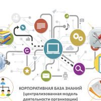 База знаний на 500 статей, а новичок всё равно дёргает РОПА. Чат-бот на ИИ решает «вечную» проблему