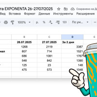 Время дешёвых подписчиков в Телеграме прошло. Но кое-что можно сделать…