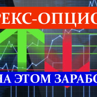 Что такое форекс-опционы и как на них заработать