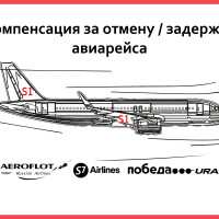 Компенсация при задержке авиарейса