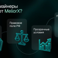 Варианты сервисов ликвидности для майнеров в 2025