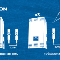 Однофазный или трехфазный: какой стабилизатор выбрать для дома и дачи?