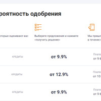 Почему банки стали чаще отказывать в кредитах — и что с этим делать