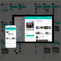 Разработали мобильную социальную сеть для автолюбителей «МАДЖОРИС»: кейс и опыт нашей команды