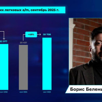 CARCRAFT рассказал о стабилизации и новых точках роста автобизнеса в эфире «Пульс»